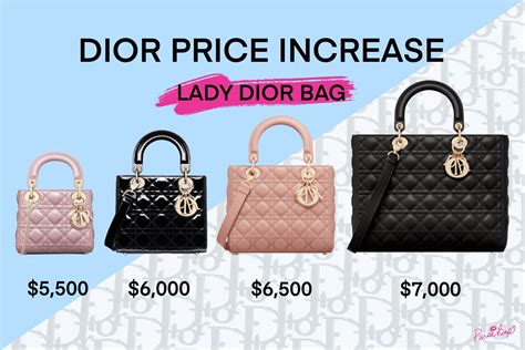 mini lady dior price increase|Lady Dior bag cost.